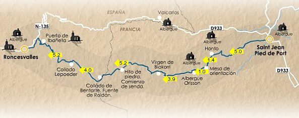 Camino de Santiago